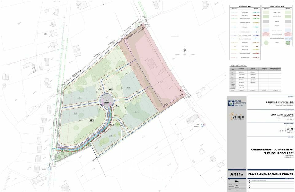 A vendre Terrain 3170m² Donzenac